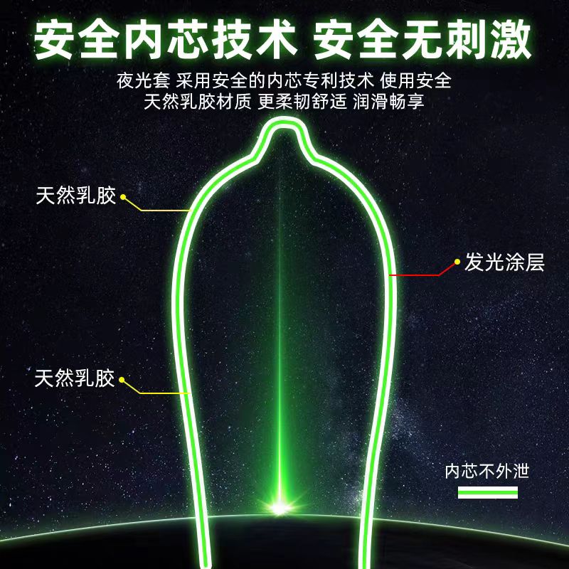 Beilele Glow-in-the-Dark Condoms detail 2