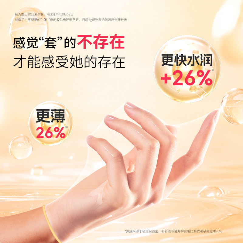 名流001超薄玻尿酸避孕套 detail 3