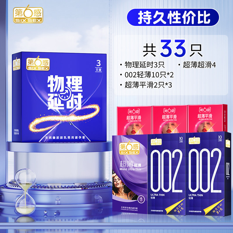 Sixth Sense Delay Condoms - Ultra-Thin Plain detail 6