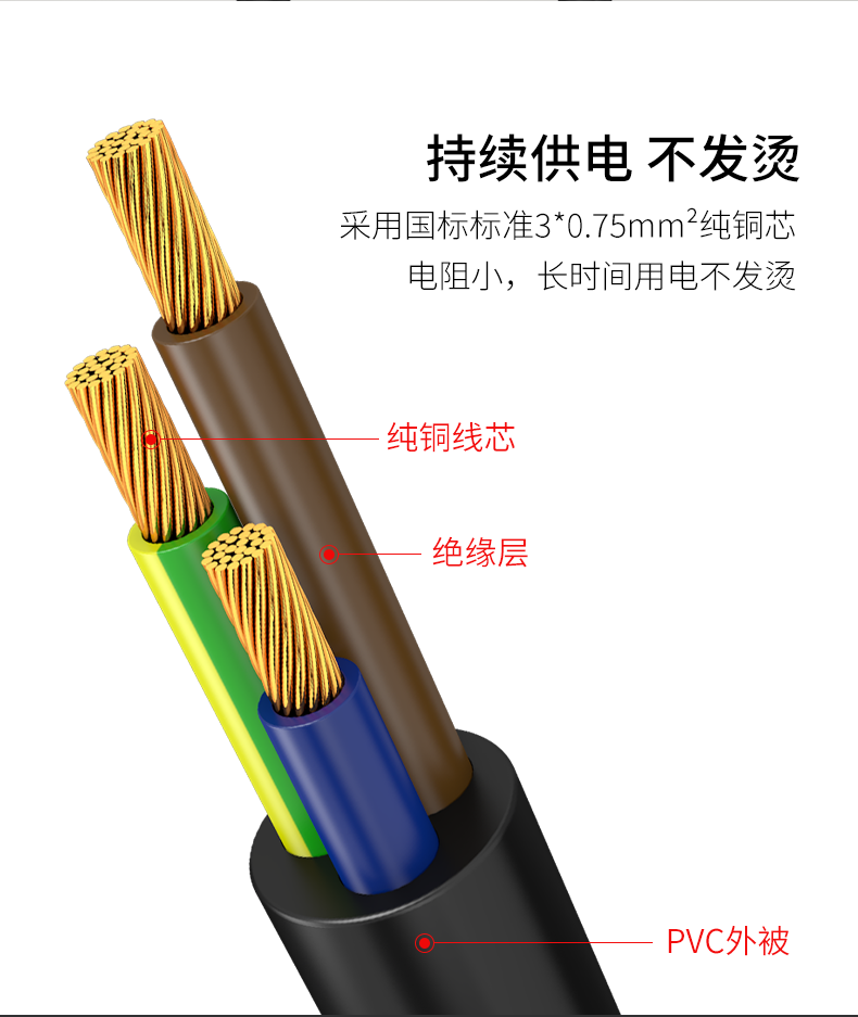 戴尔联想华硕惠普笔记本电脑适配器电源线充电线三孔梅花尾国标-图2