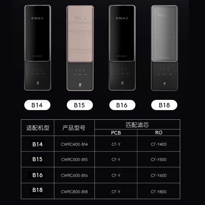 COLMO官方净水器PCB滤芯复合滤芯适配B103/B15/B16/B18/B105/B106 - 图1