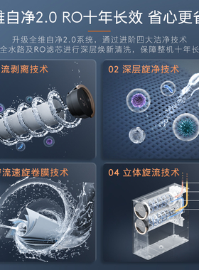 COLMO净水器10年长效RO直饮S1000