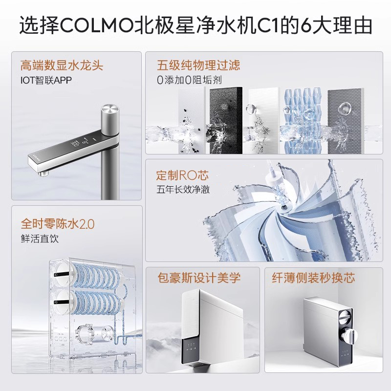 COLMO北极星净水器家用厨房0阻垢剂RO反渗透过滤智能母婴直饮机C1