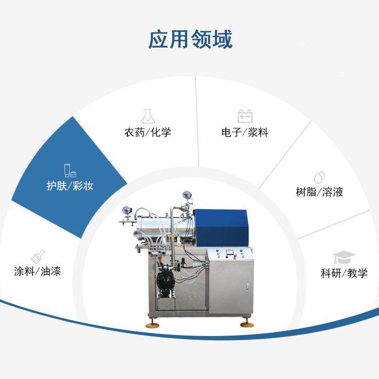直供免费试磨超细科研非防爆型卧式纳米砂磨机油漆涂料色浆研磨机,淘宝优惠券,粉丝福利购,淘宝优惠卷