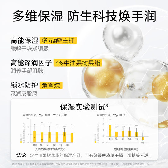 Bosein Herbst- und Winter-Anti-Falten-straffende und aufhellende Handcreme