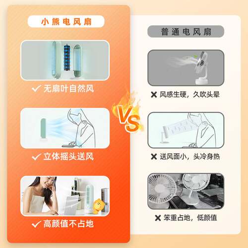 官方正品小熊电风扇DFS-A04K1 桌面立式摇头无叶静音塔扇办公室台 - 图1