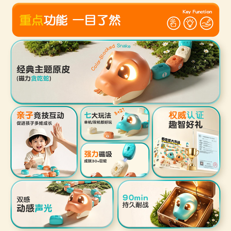 图 2