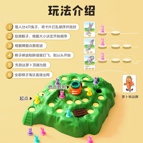 兔子陷阱玩具儿童益智类闯关桌游训练双人对战亲子互动动物游戏棋-图3