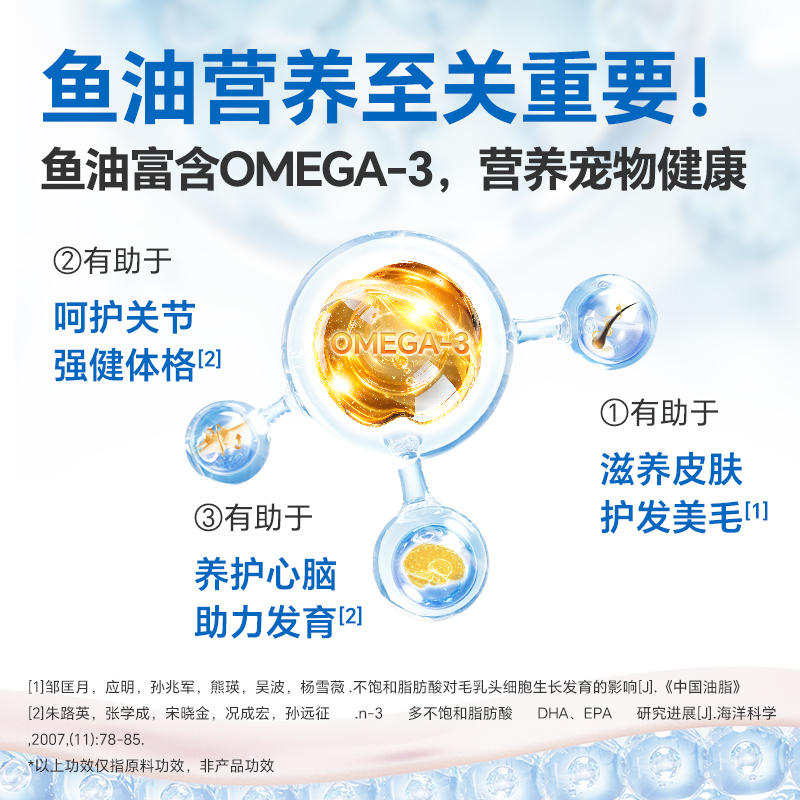 商品缩略图 3
