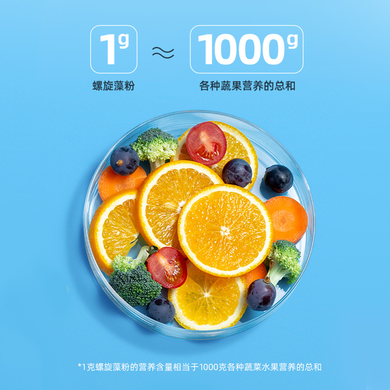 RedDdog红狗维力微量元素片狗狗营养补充剂宠物保健品缓解异食癖