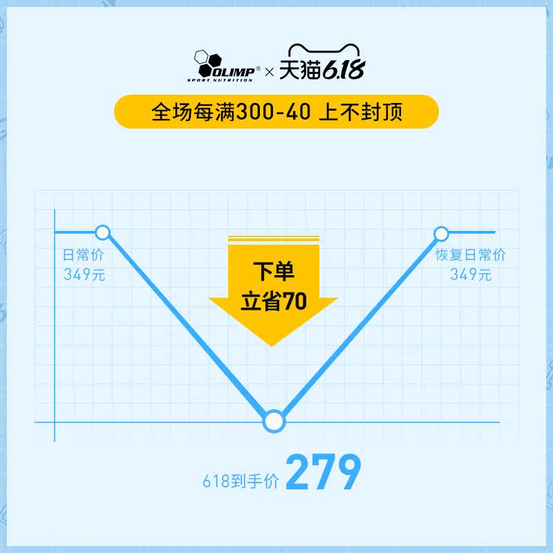 olimp欧力姆强化深眠宝改善睡眠片 Olimp海外褪黑素/松果体素