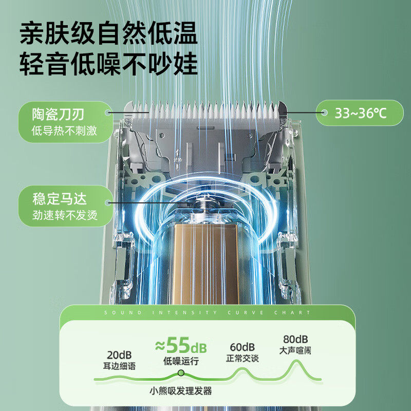 小熊婴儿理发器儿童剃发器非静音自动吸发宝宝剃头电推子剪发神器,淘宝优惠券,粉丝福利购,淘宝优惠卷