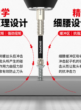 浦派抗冲击防滑十字强磁性高硬度手电钻电动螺丝刀六角风披头套装