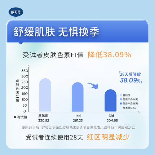 戴可思婴儿敏弱肌面霜舒缓秋冬润肤乳滋润补水儿童面霜舒润保湿霜 - 图3