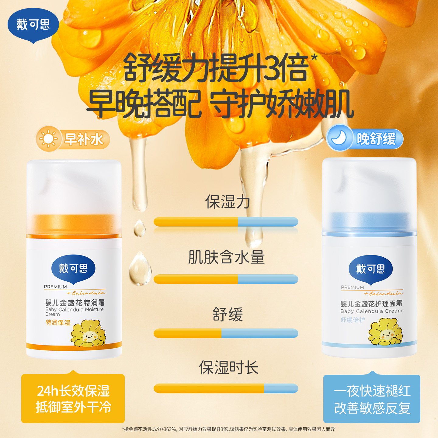 戴可思早晚霜秋冬换季必备婴儿保湿霜儿童宝宝面霜 戴可思早晚霜秋冬换季必备婴儿保湿霜儿童宝宝面霜