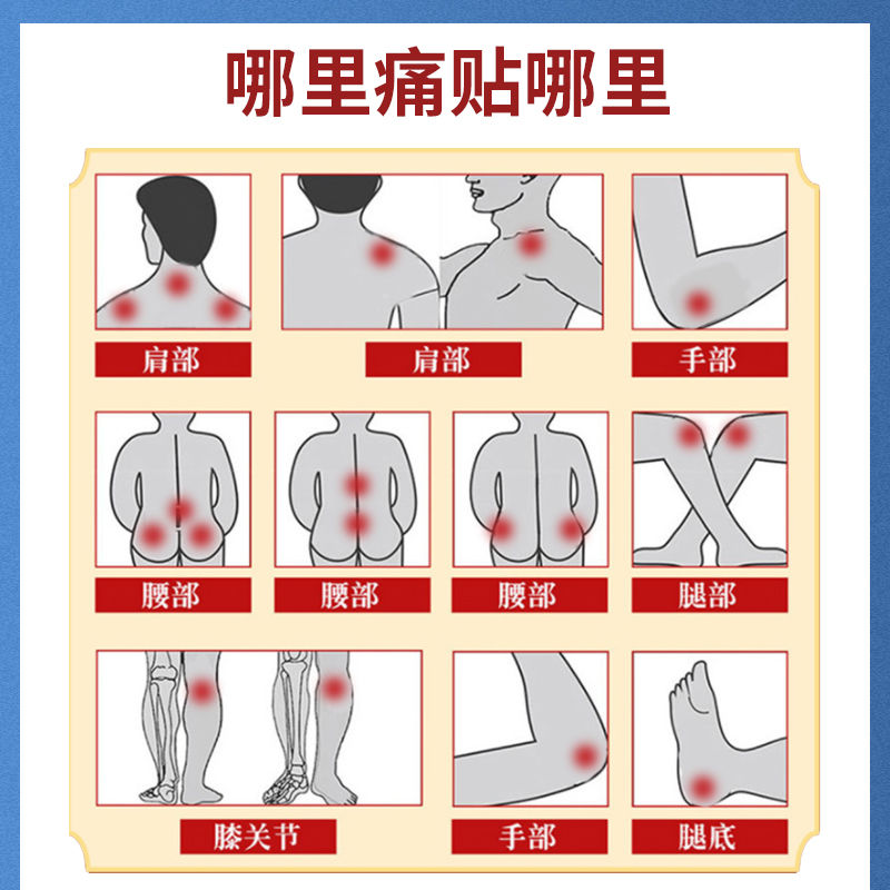 麝香壮骨止疼膏药非羚锐两只老虎修正药业腰椎骨质增生专用药yp6