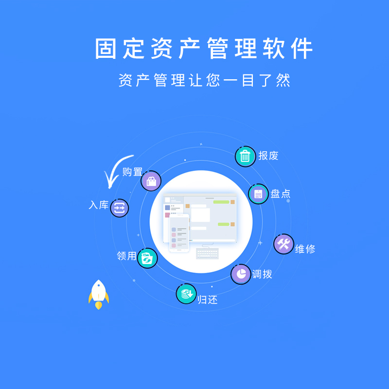 固定资产管理软件RFID企业物业银行学校政府部门物资产月结转移动盘点系统工厂办公设备借用调用终身版可定制-图1