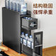 Side storage, dust-proof and oil-draining capacity
