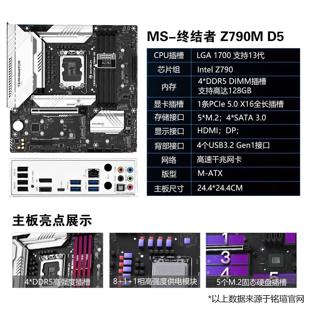 铭瑄H610M/B660M/B760/Z790终结者挑战者台式机电脑ITX主板 - 图1