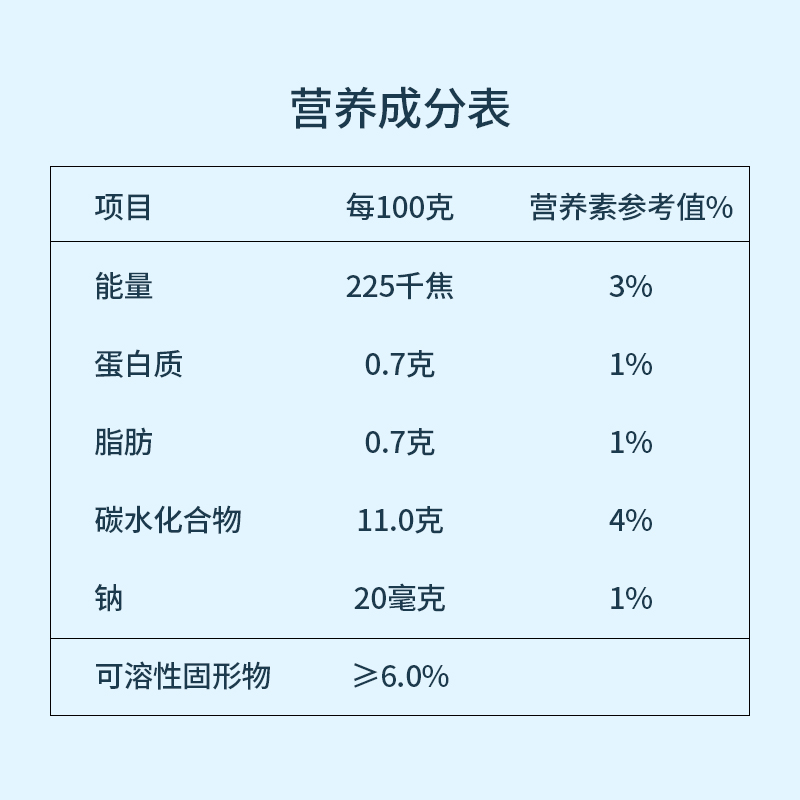 天润奶啤罐易拉罐装不含酒精非奶非啤碳酸乳酸菌饮料300ml 12瓶-图1