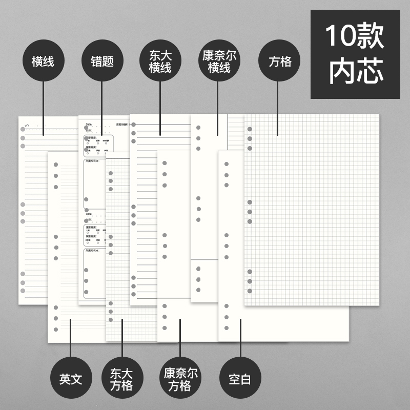 b5九孔活页纸a4活页替芯活页本横线内芯9孔活页夹a5网格空白方格康奈尔笔记本可拆卸替换芯加厚方格活页纸-图3
