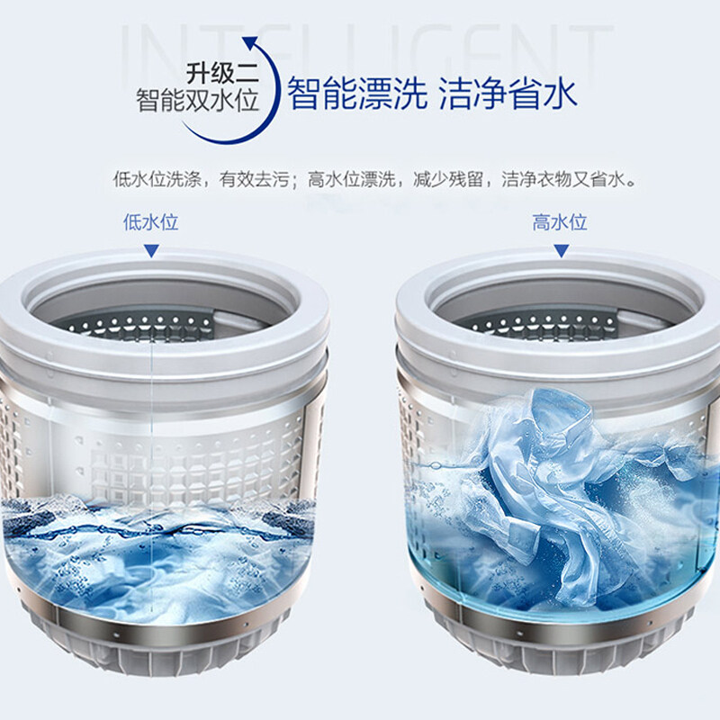 海尔大小神童大容量节能i洗衣机 海尔越城洗衣机