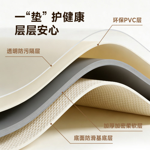 法式轻奢复古高级感餐桌垫防水防油防烫免洗氛围感桌布茶几保护垫 - 图0