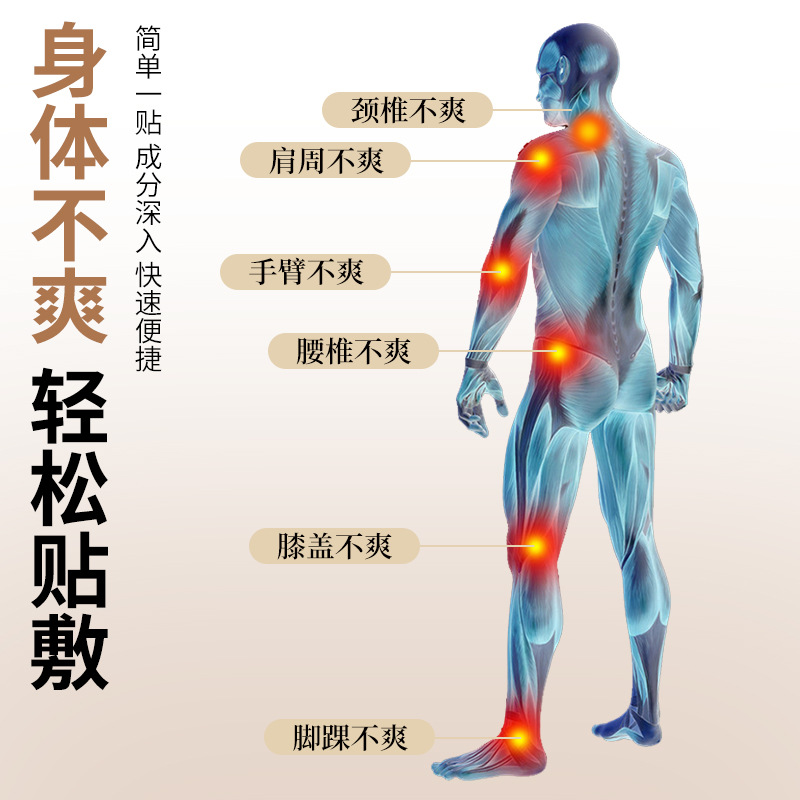 宛北绿圣富贵包贴专用消除贴膏特效富贵包保健膏颈椎肩周专用药膏 - 图0