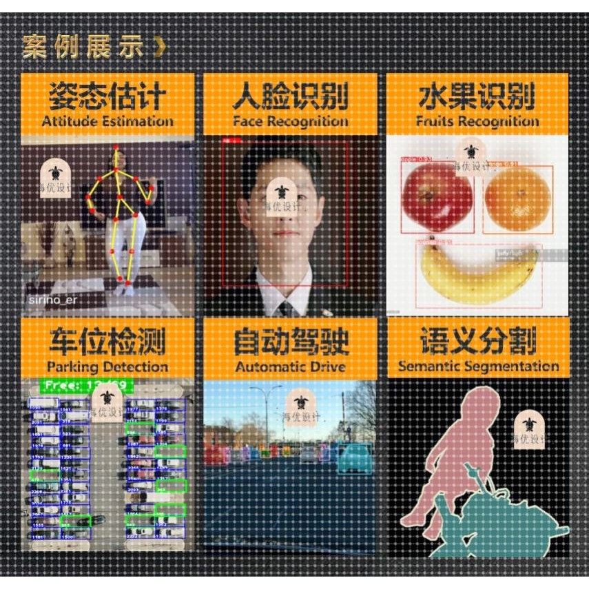 pytorch/opencv/yolo/python计算机视觉目标检测图像识别代做定制 - 图3