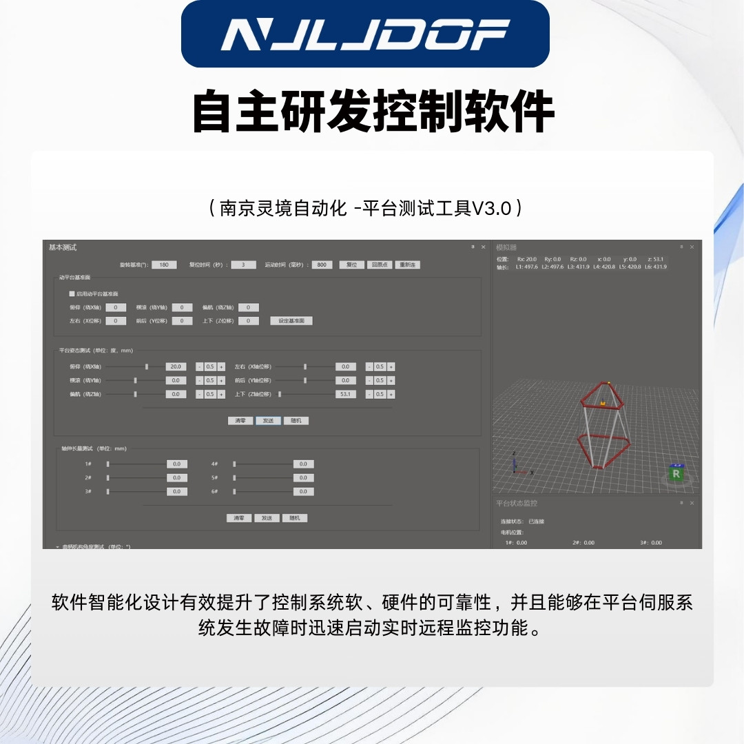 六自由度运动平台三轴海浪补偿地震驾驶模拟器摇摆振动平台定制,淘宝优惠券,粉丝福利购,淘宝优惠卷