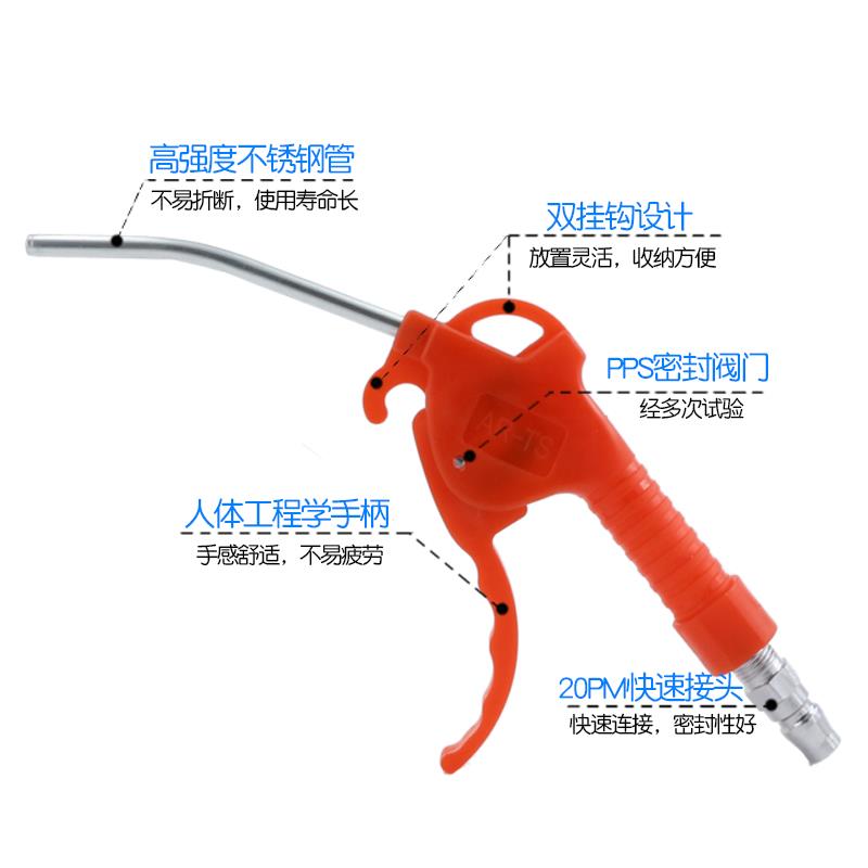 。气泵喷枪高压空压机枪头压缩空气尘吹枪货车除尘枪吹风枪气动套