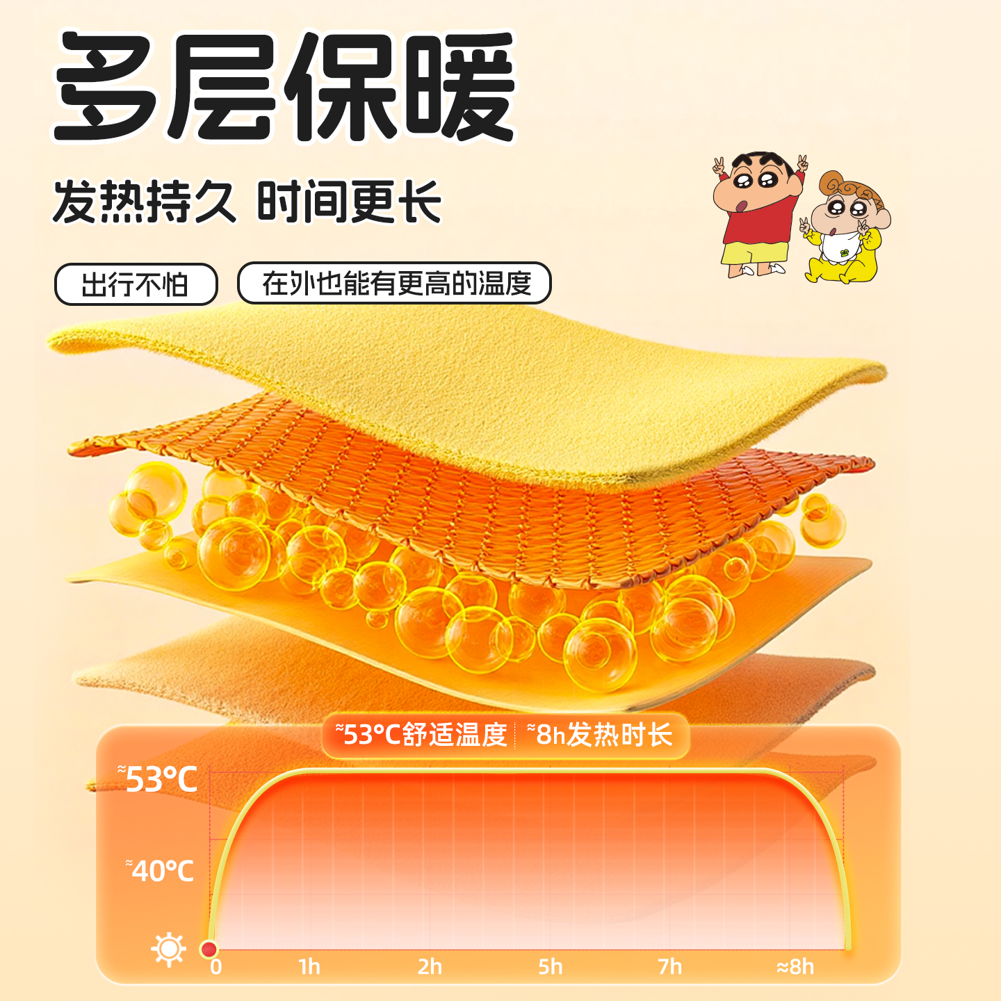 蜡笔小新暖宝宝贴草本热敷IP联名长效发热秋冬保暖防寒暖宫养生z