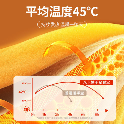 手足暖宝暖手暖脚学生冬季暖手免充电暖手宝手足暖贴发热持久 - 图0