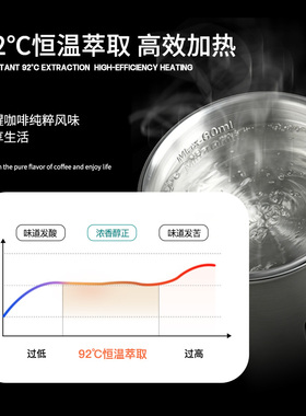 T-Colors无线加热咖啡机