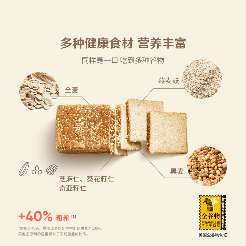 好哩全麦整箱早餐健身代餐切片面包 whollymoly好哩西式糕点