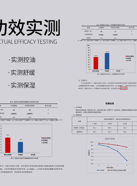 菲尔思男士控油净肤洁面膏官旗正品舒缓保湿洗面奶学生成人洁面