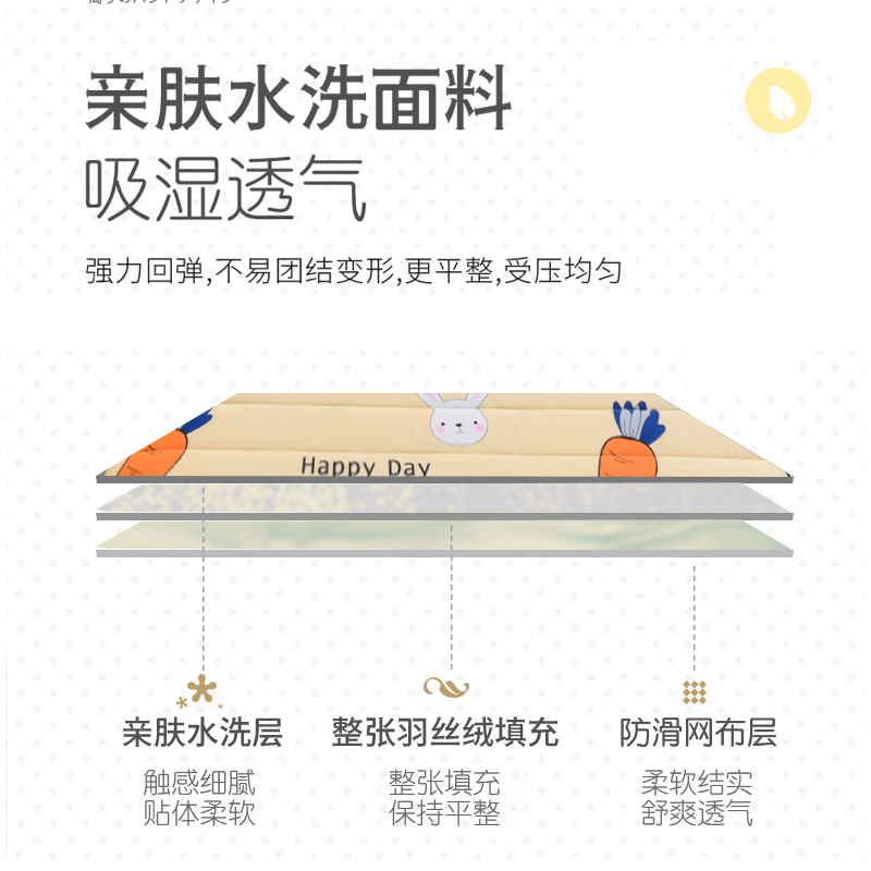 床垫宿舍学生单人家用软垫榻榻米垫子租房专用床褥垫褥子海绵垫-图2