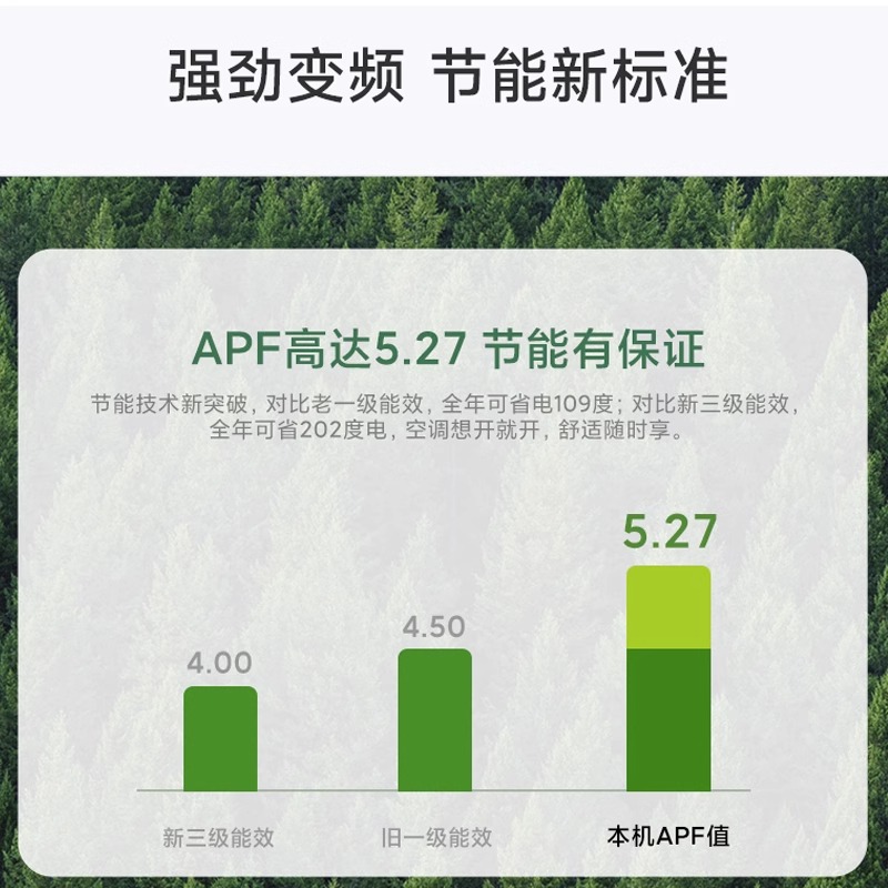 小米空调巨省电1.5匹新一级变频家用静音冷暖N1A1P挂机官方旗舰店 - 图1