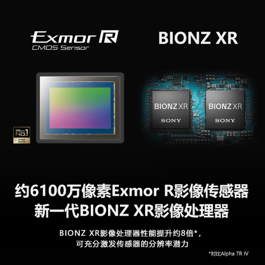 索尼（SONY） ILCE-7RM5约6100万像素 全画幅微单相机 单机a7R5 - 图2