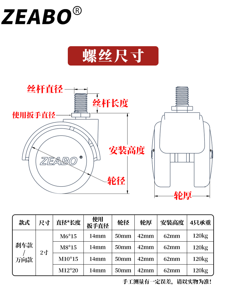 2英寸灰色静音脚轮带刹车万向轮M6/8/10/12橡胶螺丝轮家具小滑轮 - 图0