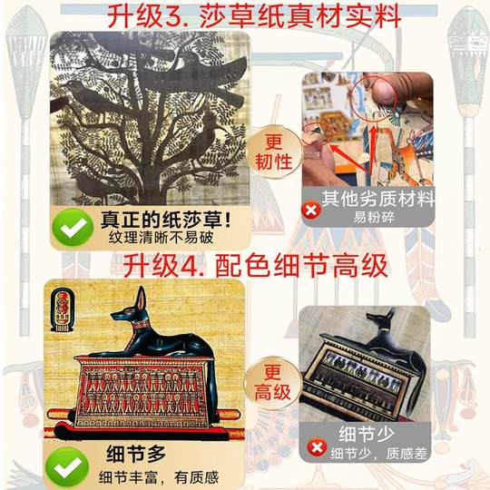 埃及手绘地图金字塔树皮画莎草纸画草纸画沙草纸博物馆