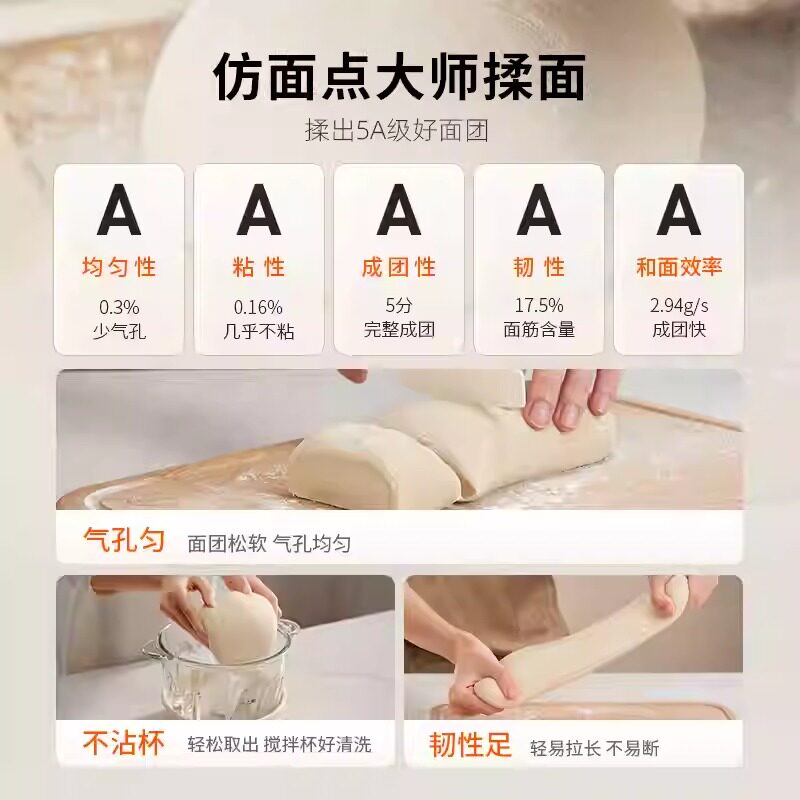 九阳绞肉机和面绞肉机全自动家用多功能料理机搅拌机2025新款 - 图1