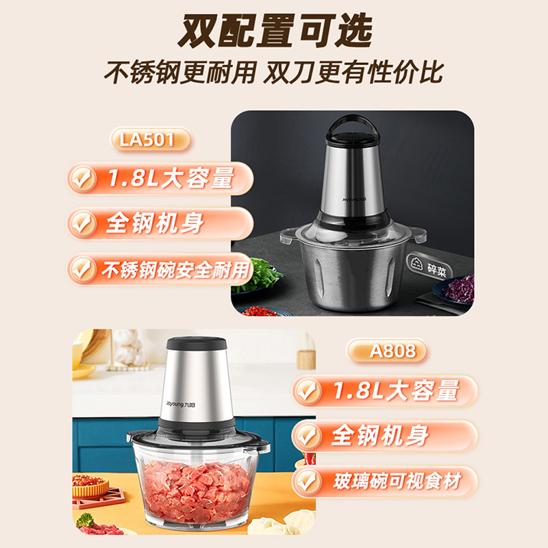 九阳绞肉机家用全自动多功能电动小型搅拌机料理机绞馅机打碎肉机-图1