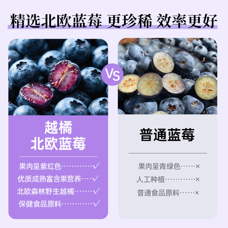 FANCL芳珂蓝莓护眼丸亮眼精华花青素维生素ABC【效期到25年4月】