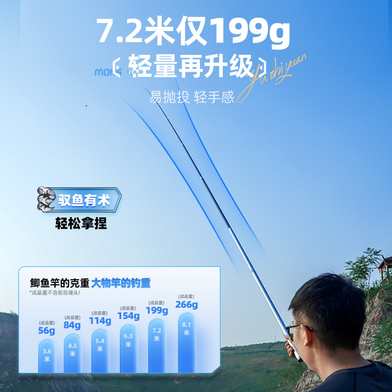 渔之源怪兽综合竿钓鱼竿鲢鳙大物竿高碳素轻量便携野钓黑坑竞技杆 - 图2