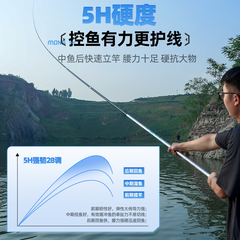 渔之源怪兽综合竿钓鱼竿鲢鳙大物竿高碳素轻量便携野钓黑坑竞技杆 - 图1