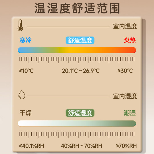 Thermomètre et hygromètre Deli, affichage domestique de haute précision