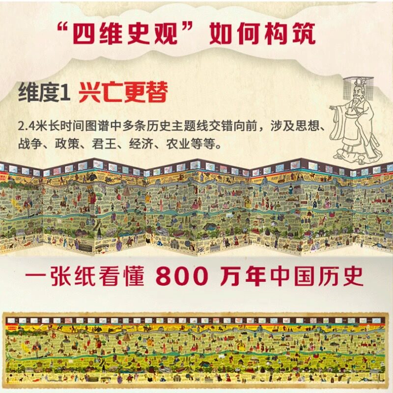 【精装】中国通史墙书 时间图谱百科全书儿童历史通史绘本小学生3-6-7-12岁中国传统文化地图书籍科普百科地球通史书墙系列