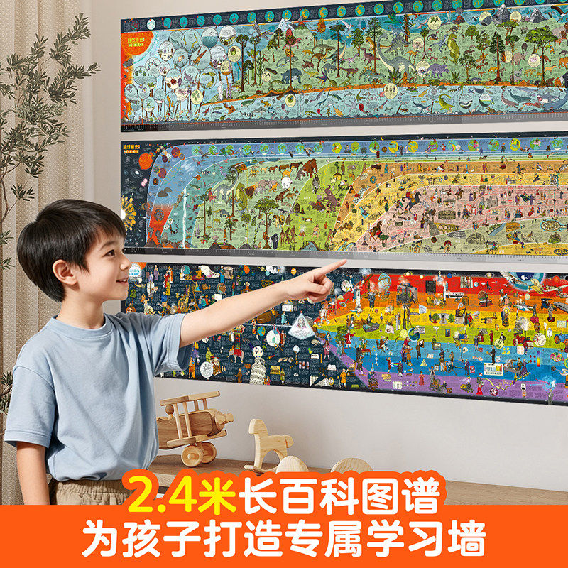 时间图谱百科全书墙书地球通史科技