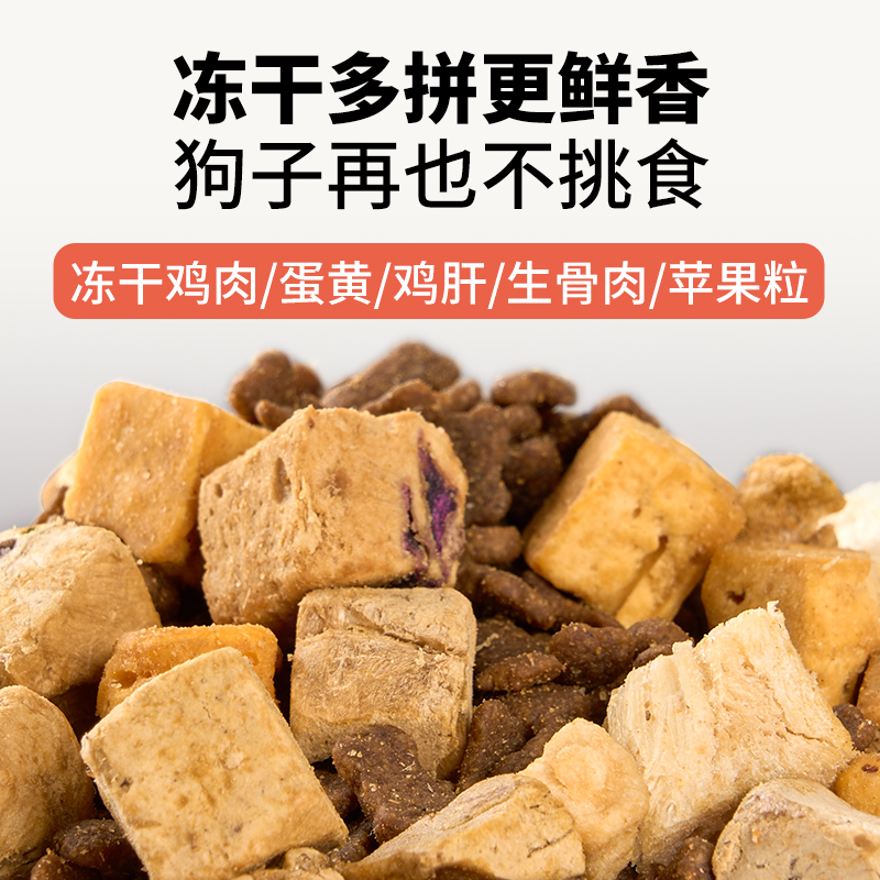 【u先盲盒互动】心粮肉骨头红袋狗粮试吃50g-图1